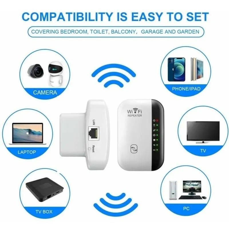 Repetidor Wifi Inalámbrico Amplificador Señal 2.4gz 300mbps - Imagen 5