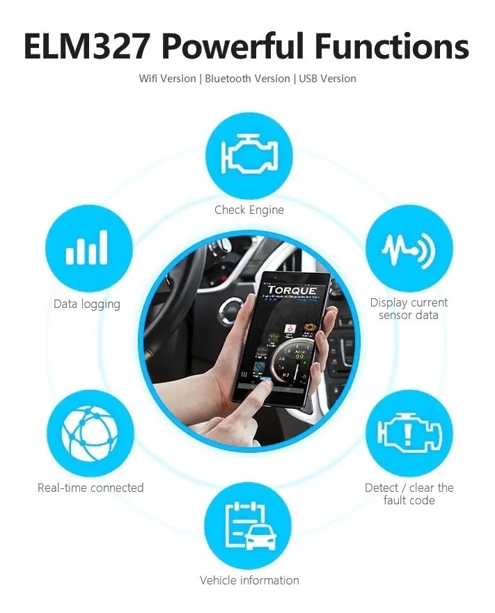 Set 2 Escáner Automotriz Con Pantalla Lcd Retroiluminada Con Cable - Imagen 2